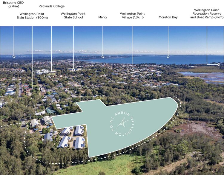 [Land for Sale] Arbor Estate, Wellington Point OpenLot